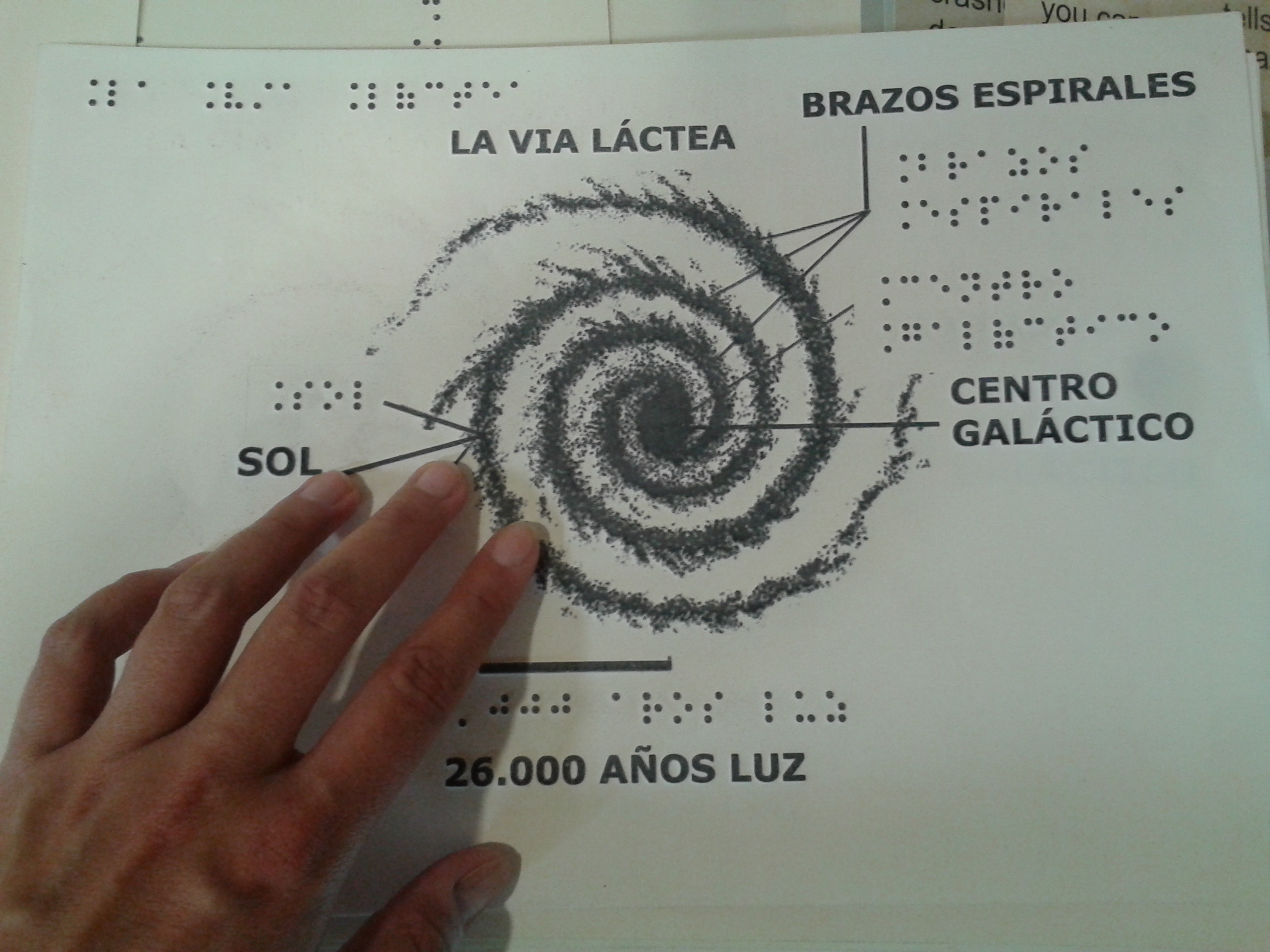 Exposición Astronomía accesible, imagen de la Vía Láctea en relieve y braille.